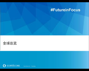 2013海峡两岸暨香港数字广告发布峰会 共绘数字未来新蓝图